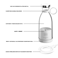 Portable Fresh Juice Blender™